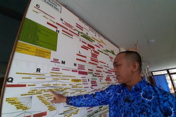 Mengenang tiga pahlawan nasional dari Provinsi Kepri