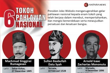 Enam tokoh pahlawan nasional
