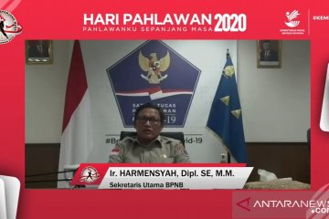 Perubahan perilaku kunci utama di tengah pandemi COVID-19