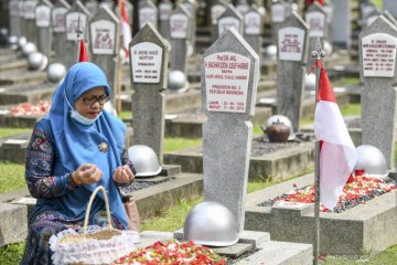 Stop gugurnya pahlawan kesehatan di masa pandemi