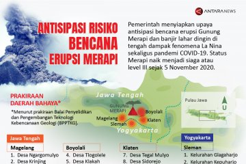 Antisipasi risiko bencana erupsi Merapi