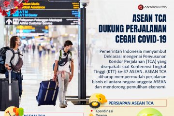 ASEAN TCA dukung perjalanan cegah COVID-19