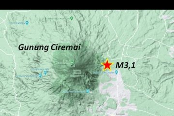 Sesar Ciremai penyebab gempa Kuningan merupakan sesar aktif