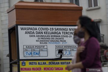 Kasus positif COVID-19 di Jakarta tembus 130 ribu