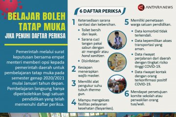 Belajar boleh tatap muka jika penuhi daftar periksa