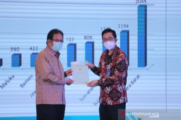 PLN terima 10.640 sertifikat tanah milik negara senilai Rp4,5 triliun