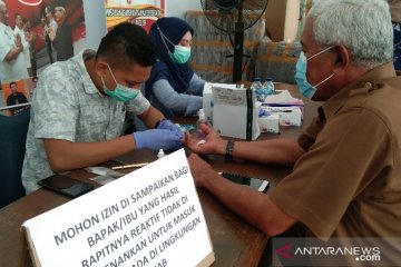 Pasien COVID-19 sembuh di Sulawesi Tenggara menjadi 4.769 orang