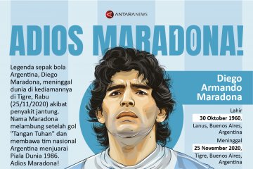'Adios' Maradona