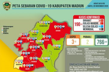 Pasien COVID-19 di Kabupaten Madiun 190 orang