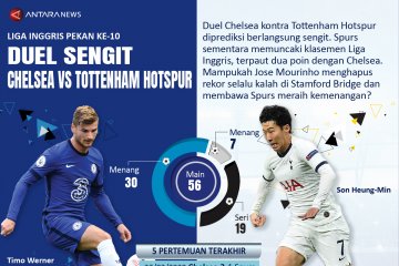 Duel sengit Chelsea vs Tottenham Hotspur