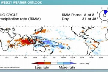 ​​​​​​​BMKG sebut tiga faktor penyebab potensi cuaca ekstrem di Indonesia