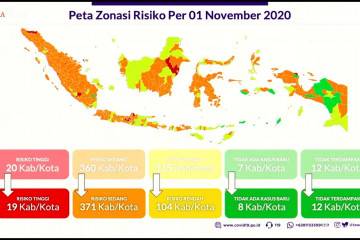 Satgas ingatkan masyarakat untuk lakukan tes usai jalani liburan