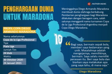 Penghargaan dunia untuk Maradona