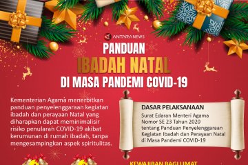 Panduan ibadah Natal di masa pandemi COVID-19