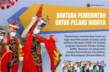 Bantuan pemerintah untuk pelaku budaya