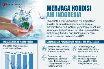 Menjaga kondisi air Indonesia