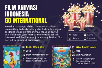 Film animasi Indonesia yang 'go international'