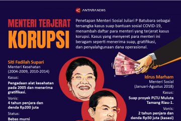 Menteri-menteri yang terjerat korupsi