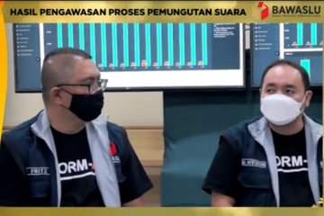 Bawaslu temukan TPS tak sediakan bilik khusus suhu tubuh di atas 37,3