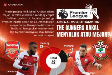 Arsenal vs Southampton, The Gunners bakal menyalak atau mejan?