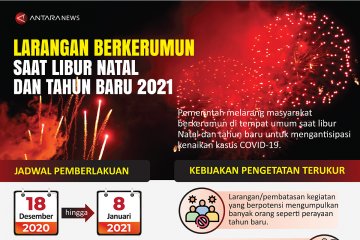 Larangan berkerumun saat libur Natal dan Tahun Baru 2021