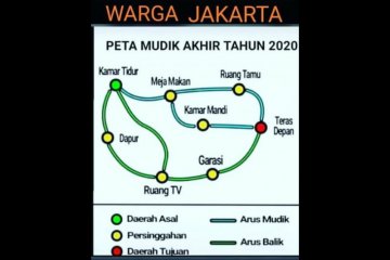 Ini "peta mudik" akhir tahun 2020 ala Wakil Wali Kota Jakarta Selatan