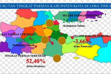 KPU: Partisipasi masyarakat di Pilkada Surabaya terendah se-Jatim