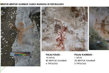 Survei arkeologi di Pulau Kisar-Maluku temukan 20 titik gua dan ceruk