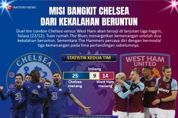 Misi bangkit Chelsea dari kekalahan beruntun