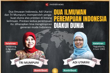 Dua ilmuwan perempuan Indonesia diakui dunia