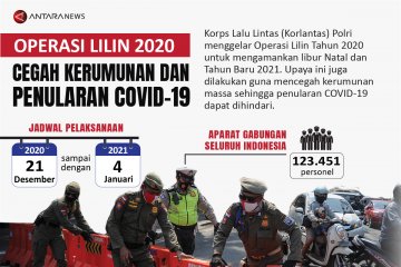 Operasi Lilin 2020 cegah kerumunan dan penularan COVID-19