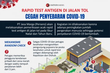 Rapid test antigen di jalan tol cegah penyebaran COVID-19