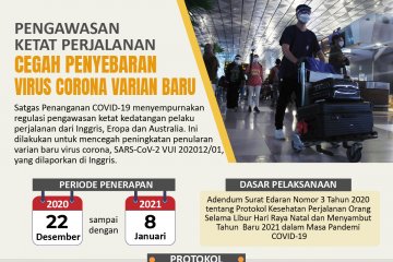 Pengawasan perjalanan cegah penyebaran virus corona varian baru