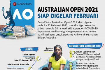 Australian Open 2021 siap digelar Februari