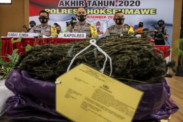 Tindak kejahatan di Aceh 2020