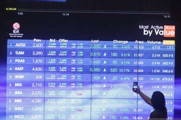 IHSG Selasa dibuka menguat 10,97 poin