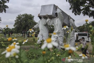 Ketersediaan lahan pemakaman untuk COVID-19 di Ibukota