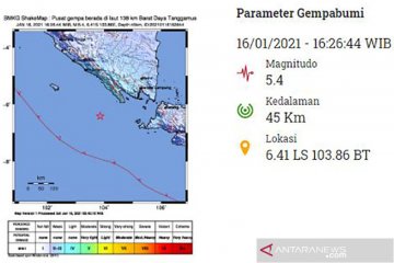 Gempa magnitudo 5,4 di Pesisir Barat tak berpotensi tsunami