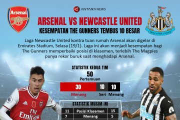 Arsenal vs Newcastle: Kesempatan The Gunners tembus 10 besar