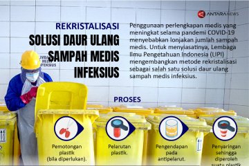 Rekristalisasi, solusi daur ulang sampah medis infeksius