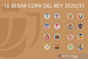 Barcelona dapat keuntungan dalam undian 16 besar Copa del Rey