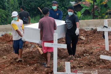 Pemakaman jenazah dengan protokol COVID-19