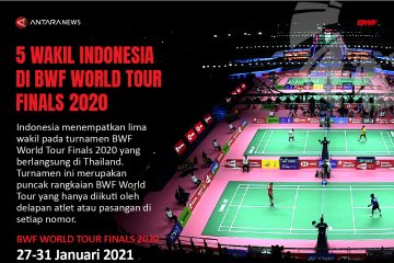 Wakil Indonesia di BWF World Tour Finals 2020