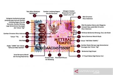 DJP perkenalkan desain meterai baru Rp10.000