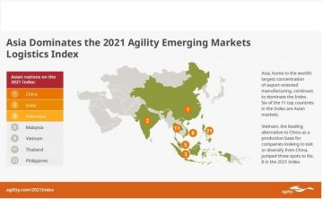 Negara-negara di Asia Pasifik dominasi indeks dari Agility