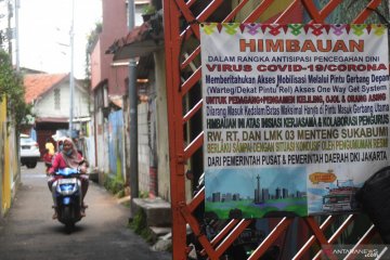 Pengetatan PPKM mikro di Yogyakarta difokuskan di tingkat kelurahan