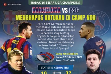 Barcelona vs PSG: Menghapus kutukan di Camp Nou