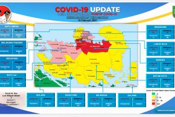 Tinggal dua kecamatan zona merah di Batam