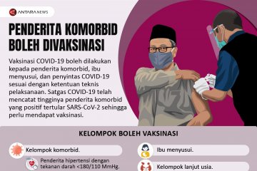 Penderita komorbid boleh divaksinasi