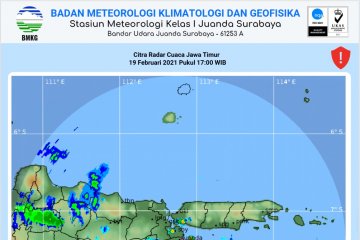 BMKG ingatkan potensi angin kencang di sejumlah wilayah Jatim